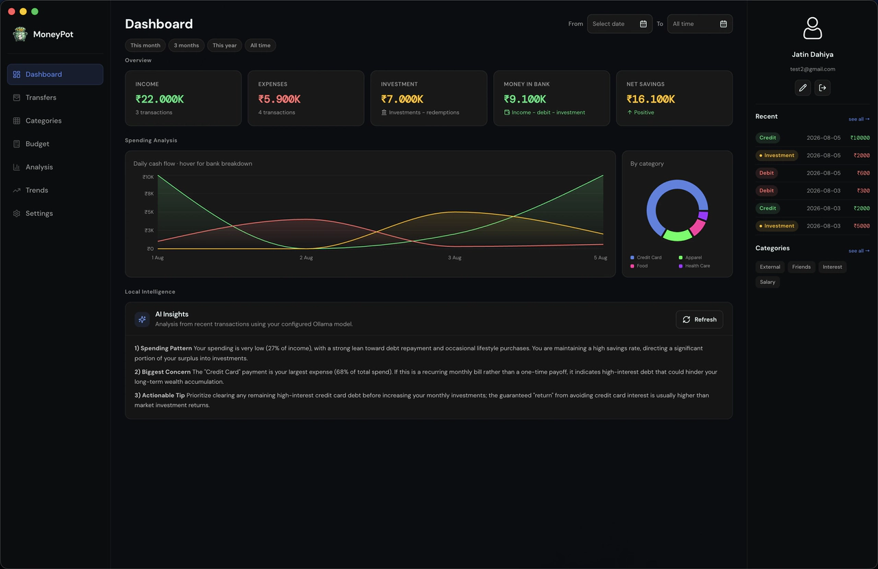 MoneyPot interface, screen 1