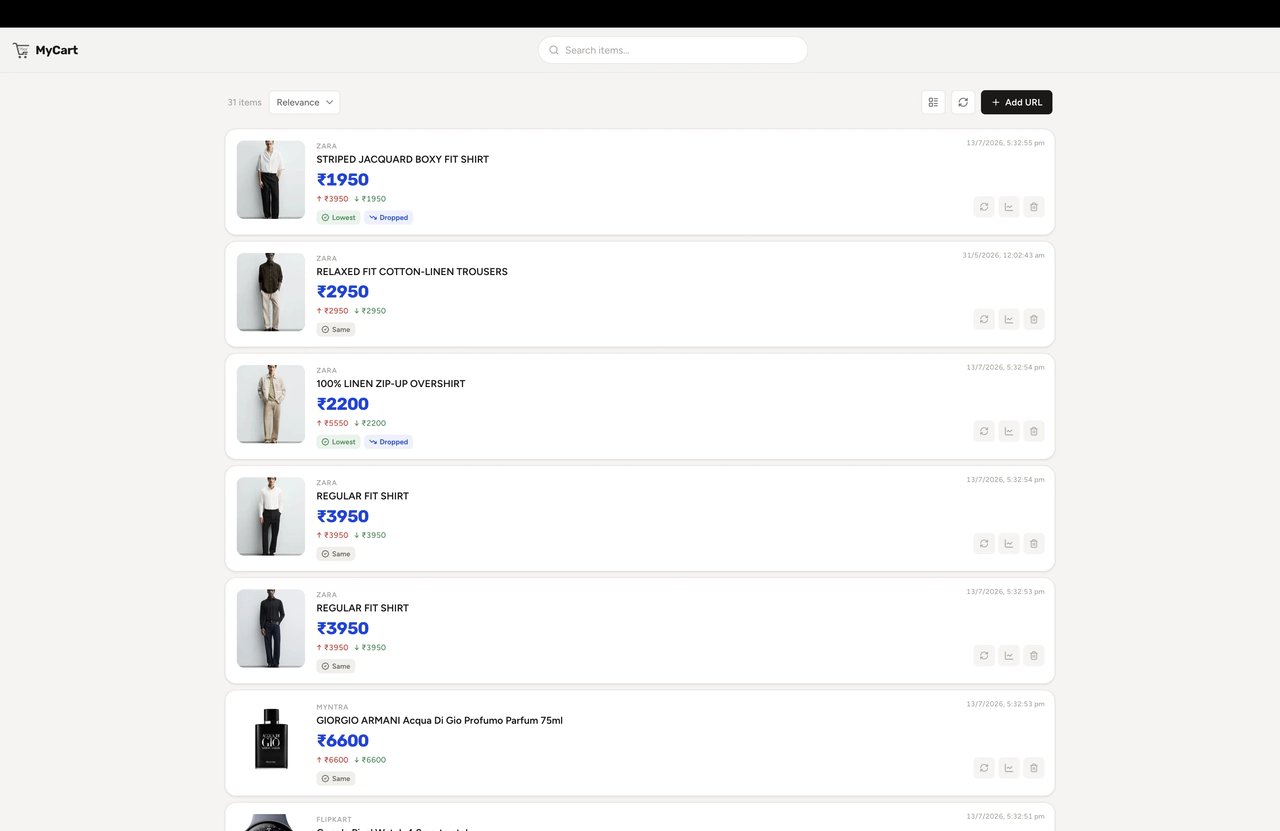 MyCart interface, screen 1